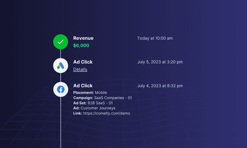 Mastering SaaS Demand Gen in Today's Dynamic Market Landscape