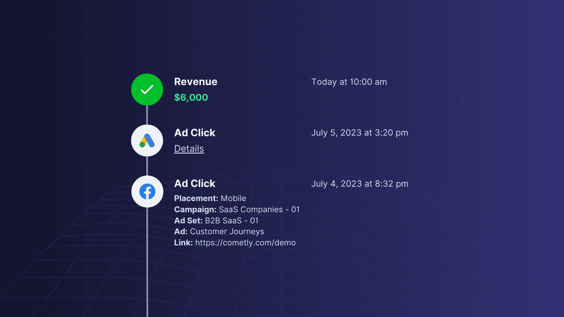 Mastering SaaS Demand Gen in Today's Dynamic Market Landscape