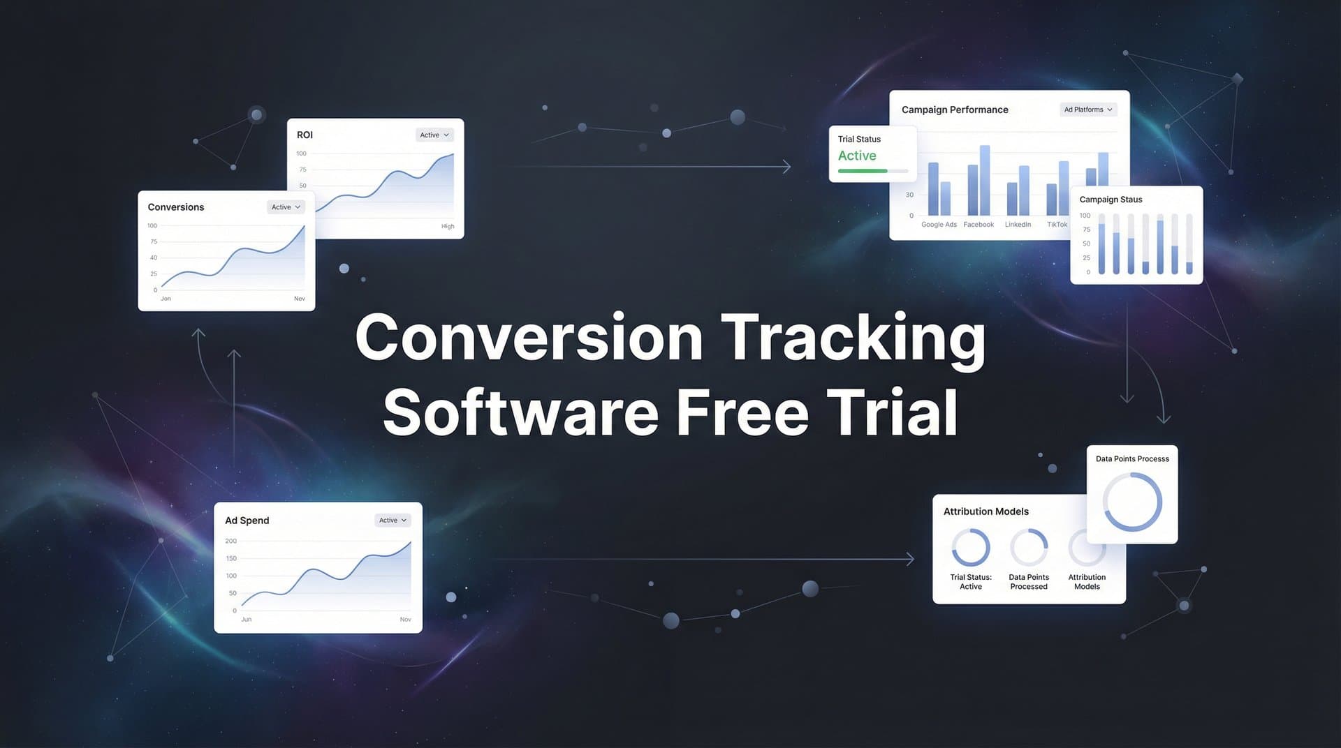 9 Best Conversion Tracking Software With Free Trials in 2026