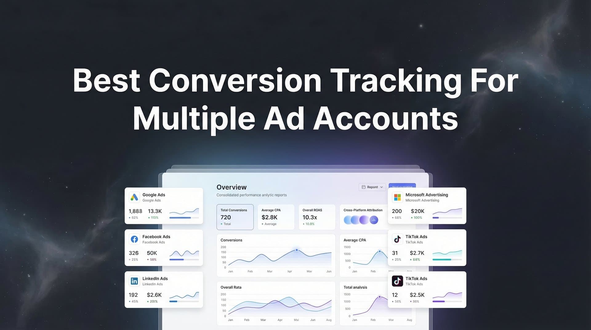 7 Best Conversion Tracking Strategies for Managing Multiple Ad Accounts