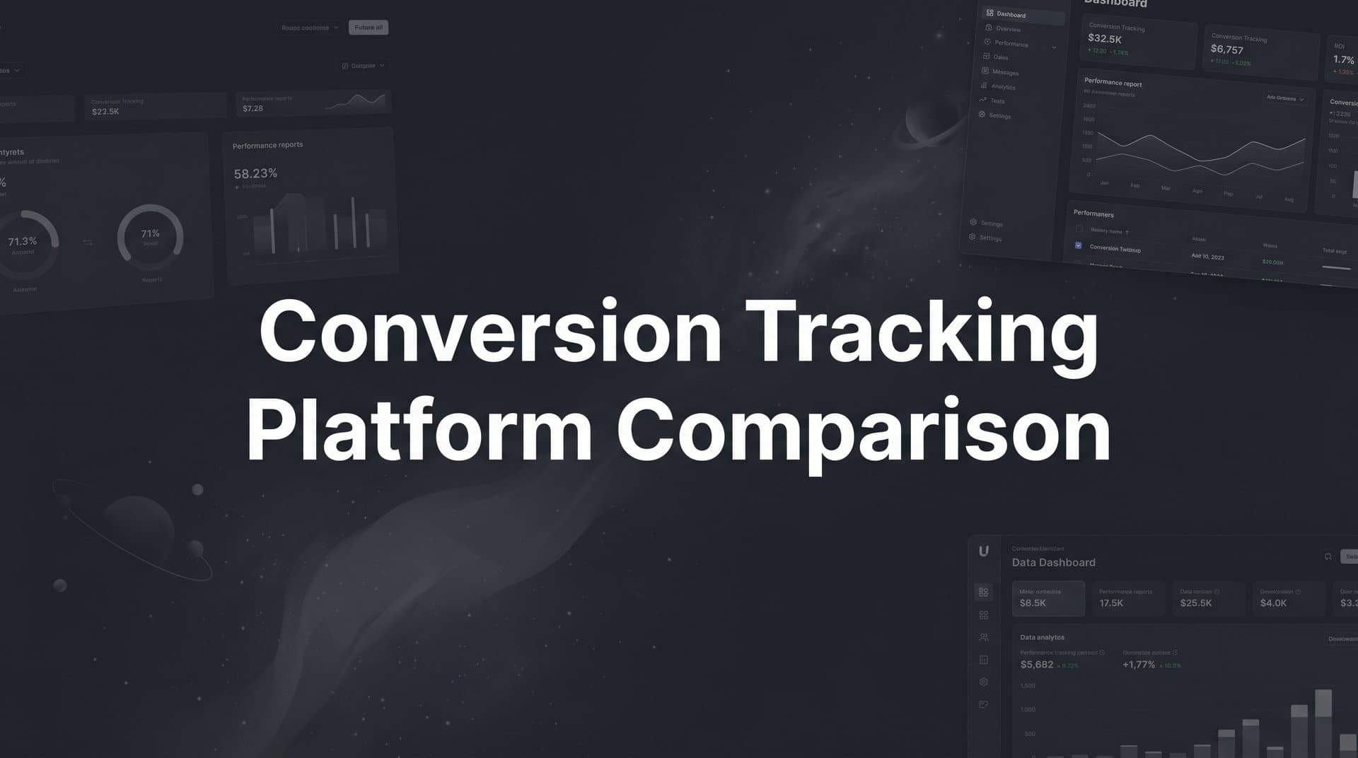 9 Best Conversion Tracking Platforms Compared for B2B SaaS in 2026