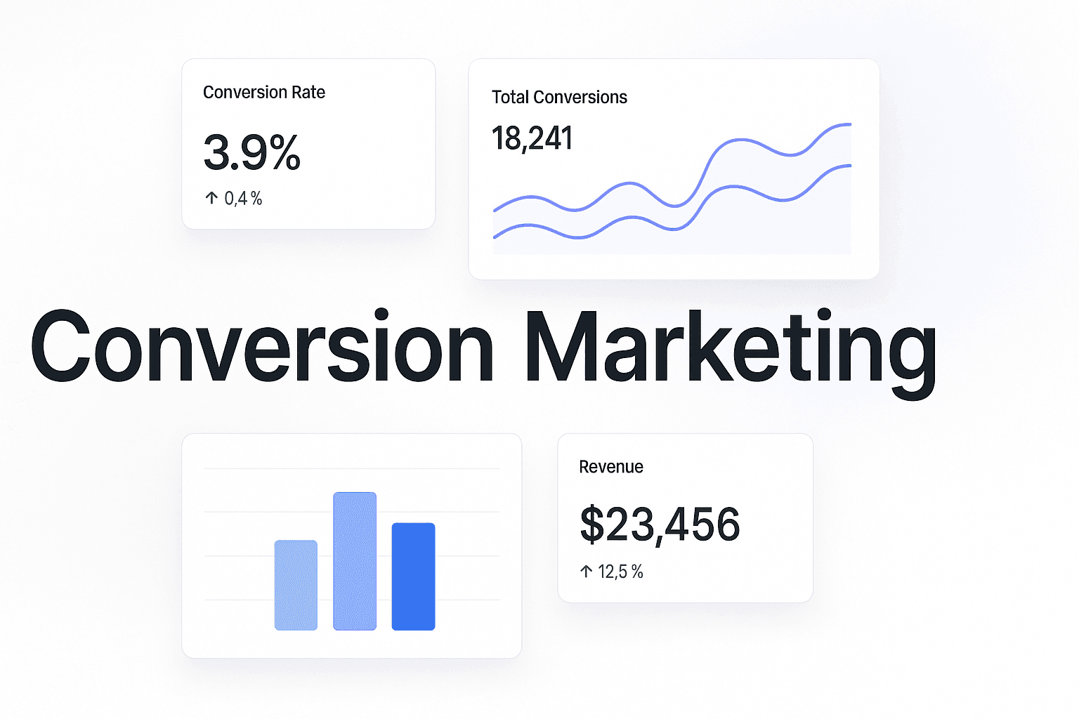Conversion Marketing Explained: How To Transform Traffic Into Revenue Without More Ad Spend