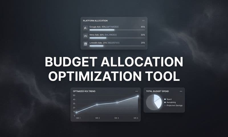 9 Best Budget Allocation Optimization Tools for Marketers in 2026