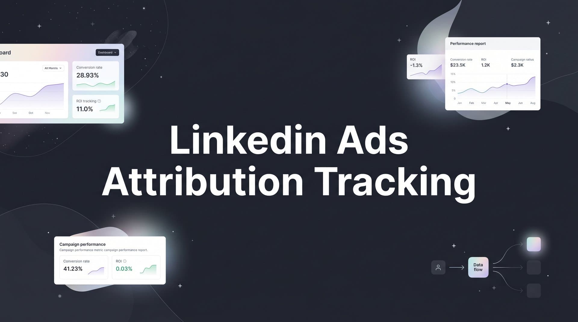 LinkedIn Ads Attribution Tracking: A Step-by-Step Setup Guide