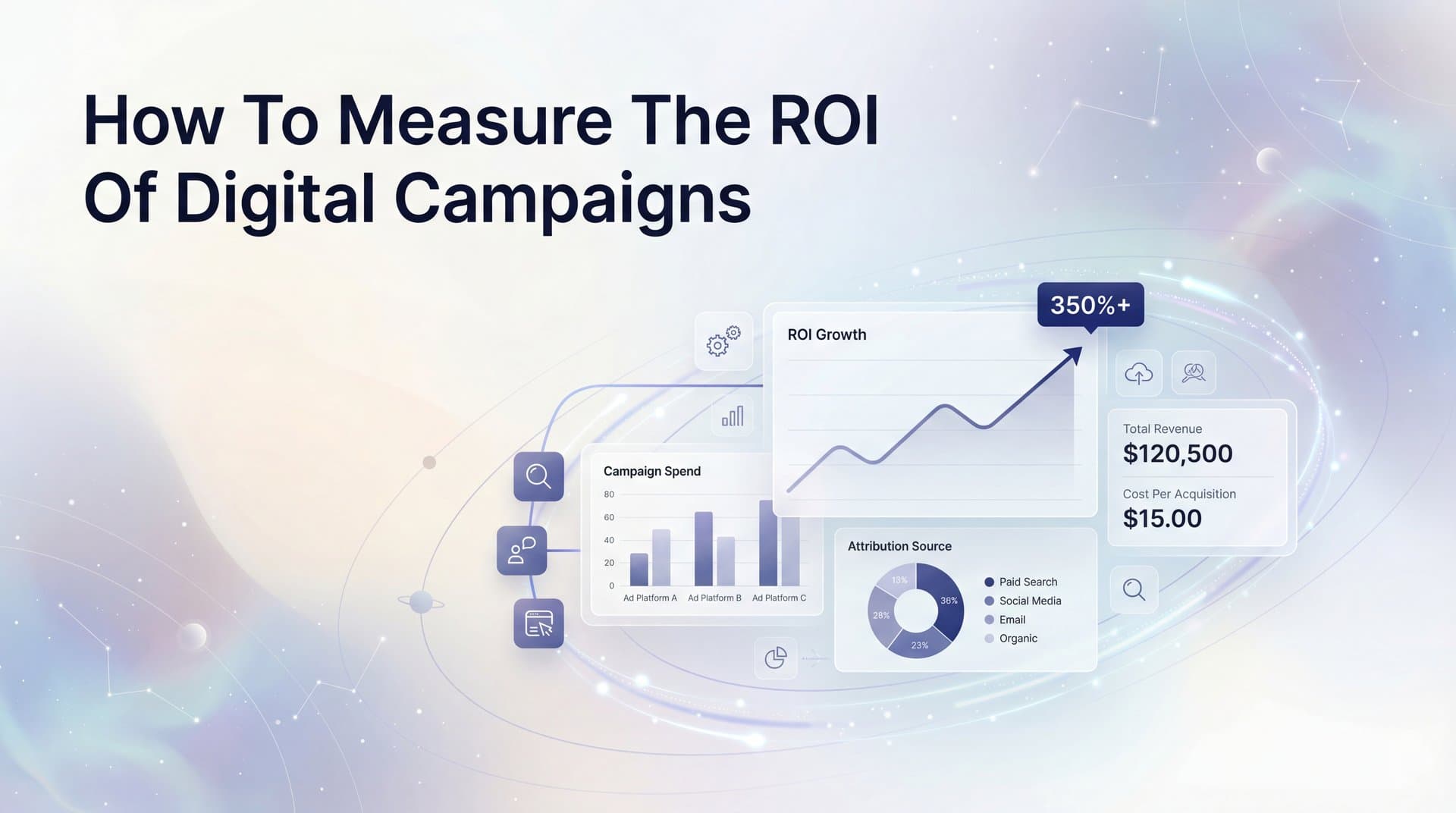 How to Measure the ROI of Digital Campaigns: A Step-by-Step Guide for Data-Driven Marketers