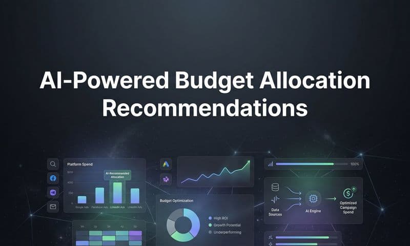 AI-Powered Budget Allocation Recommendations: How Smart Marketers Optimize Ad Spend in 2026