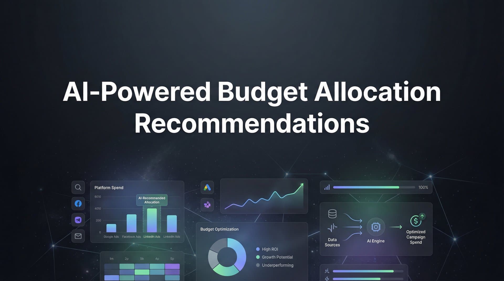 AI-Powered Budget Allocation Recommendations: How Smart Marketers Optimize Ad Spend in 2026