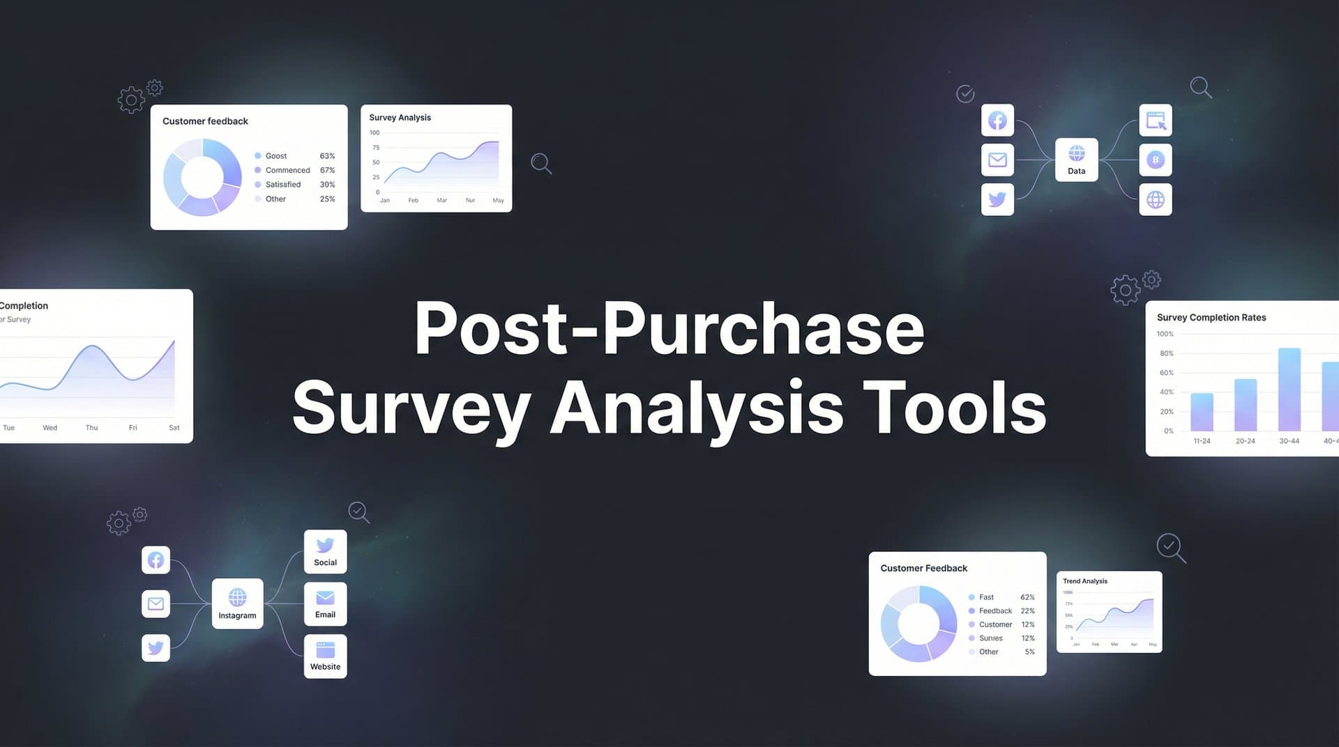 9 Best Post-Purchase Survey Analysis Tools in 2026