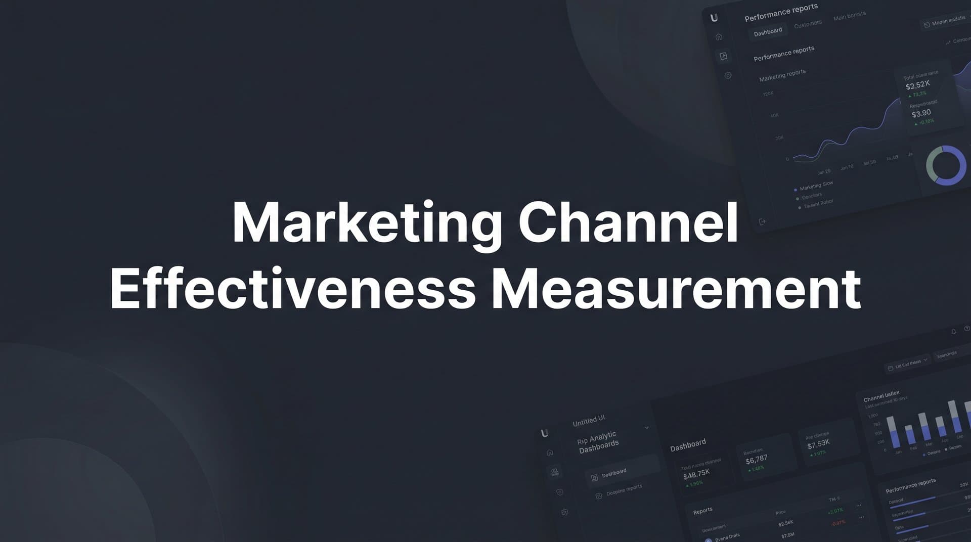 Marketing Channel Effectiveness Measurement: How to Know What's Actually Working