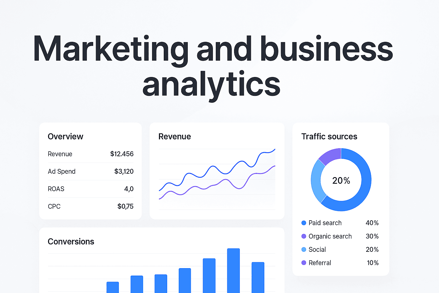 Marketing And Business Analytics Explained: How To Connect Campaigns To Revenue