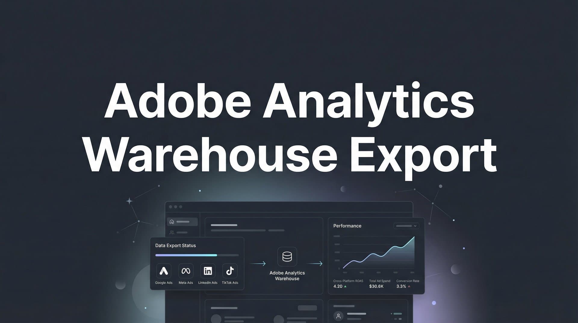 How to Set Up Adobe Analytics Data Warehouse Export: A Complete Step-by-Step Guide