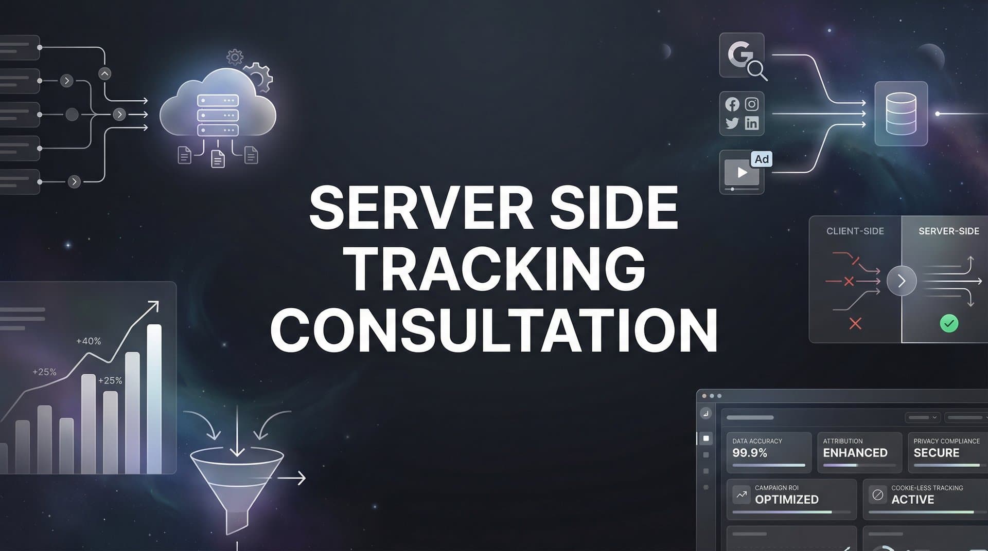 Server Side Tracking Consultation: What to Expect and How to Prepare