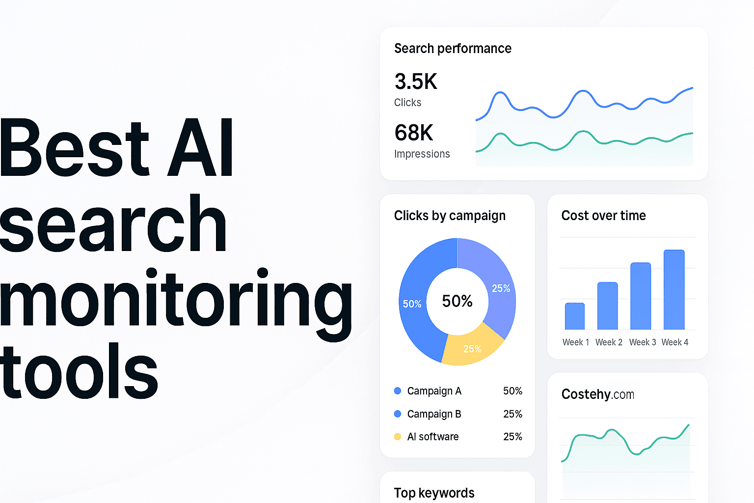 7 Best AI Search Monitoring Tools To Track Your Brand Visibility