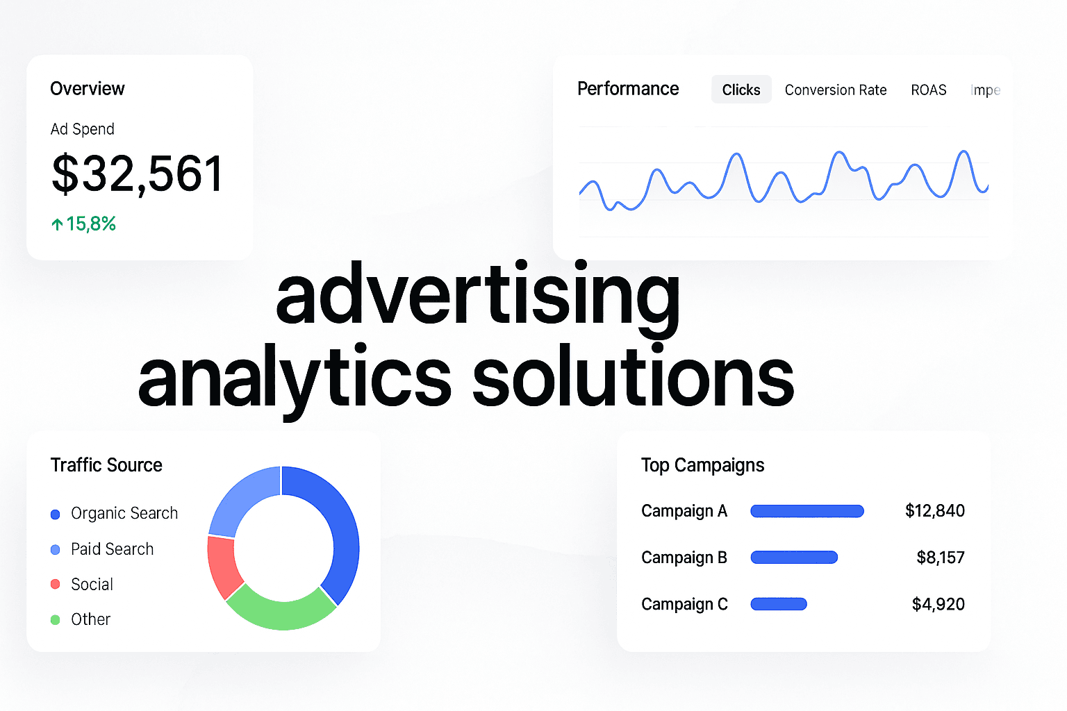 8 Best Advertising Analytics Solutions To Reclaim Campaign Visibility In 2026