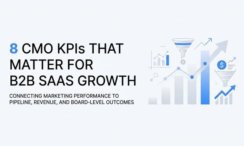 8 CMO KPIs That Matter for B2B SaaS Growth