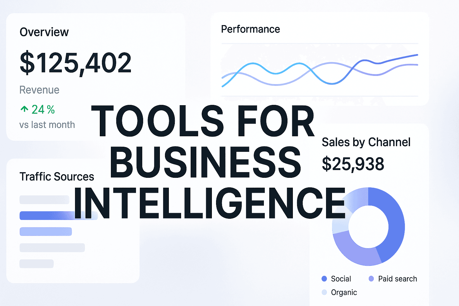 8 Best Tools For Business Intelligence To Transform Marketing Data Into Revenue
