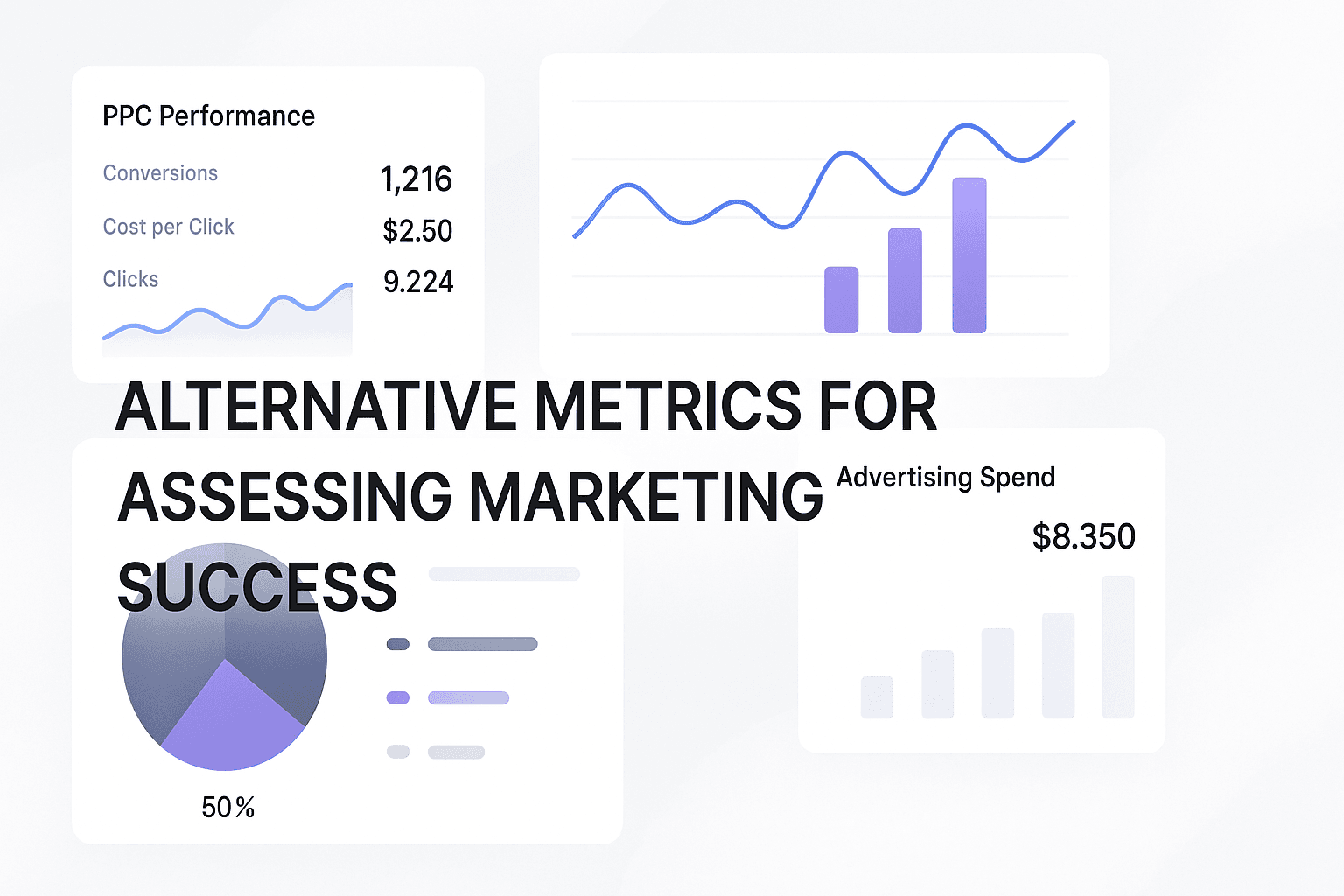 9 Best Alternative Metrics For Assessing Marketing Success That Actually Predict Revenue