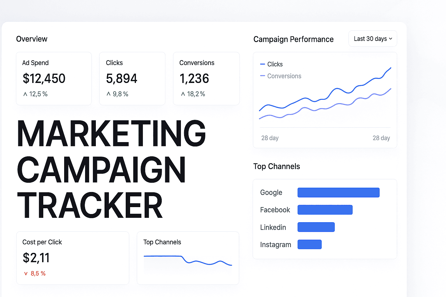 6 Essential Marketing Campaign Trackers To Boost Your Advertising Strategy