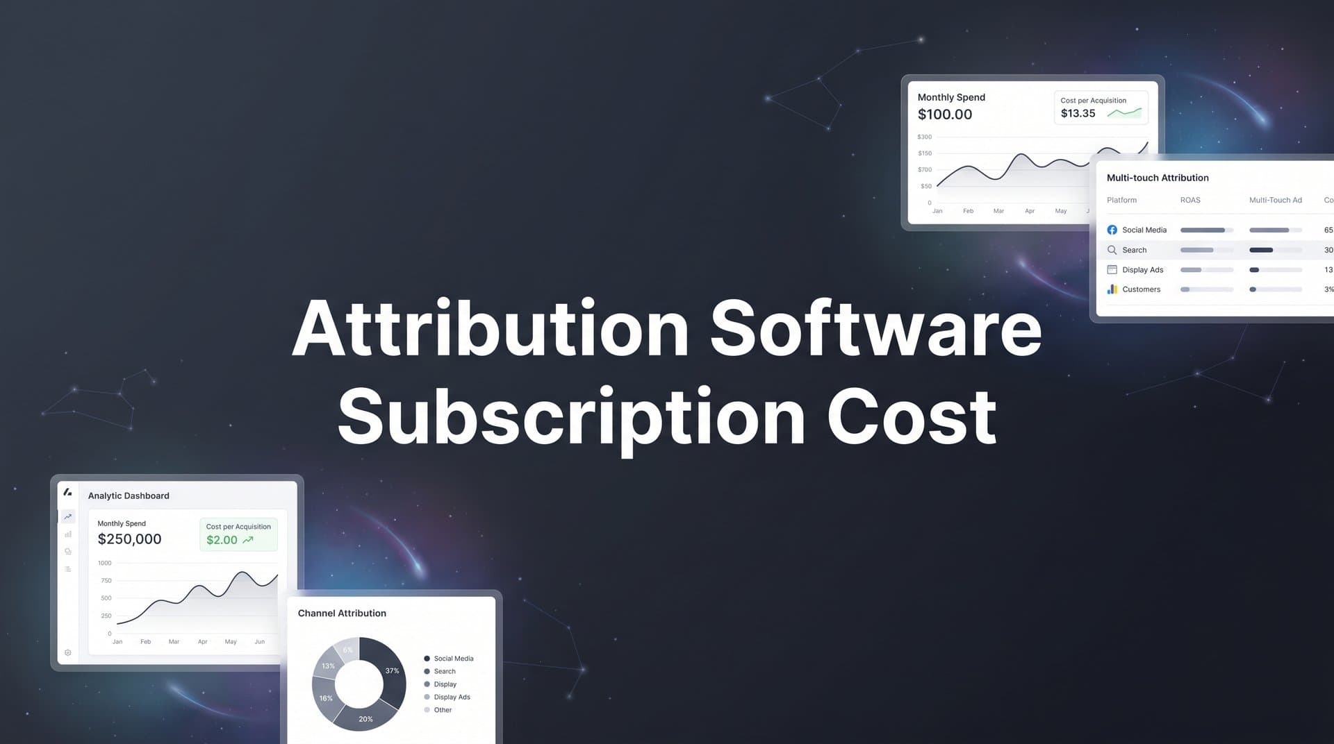Attribution Software Subscription Cost: What to Expect and How to Budget