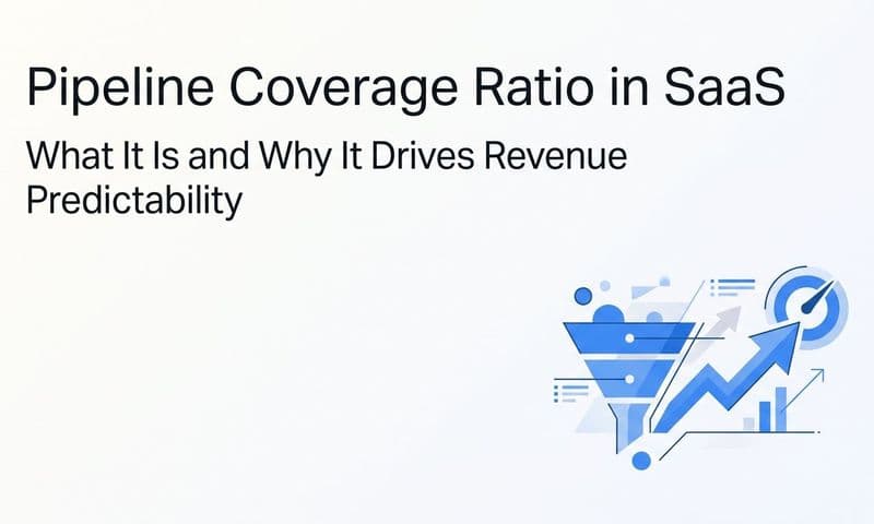 Pipeline Coverage Ratio in SaaS: What It Is and Why It Drives Revenue Predictability