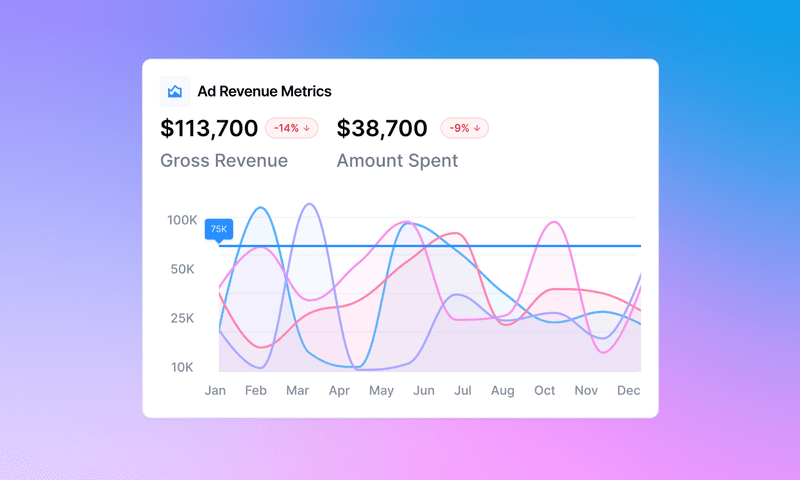 Boost Your Sales with Marketing Analytics: Key Strategies for Success