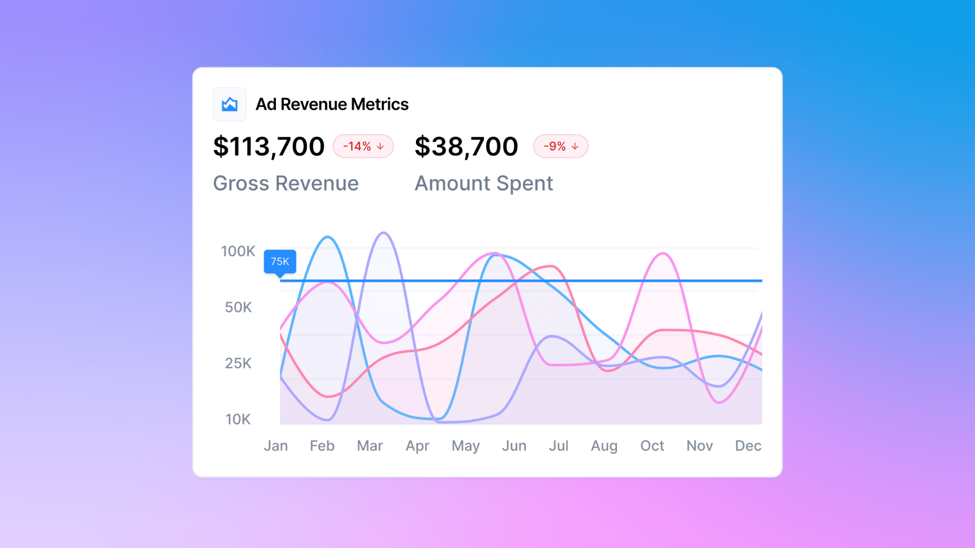 Boost Your Sales with Marketing Analytics: Key Strategies for Success