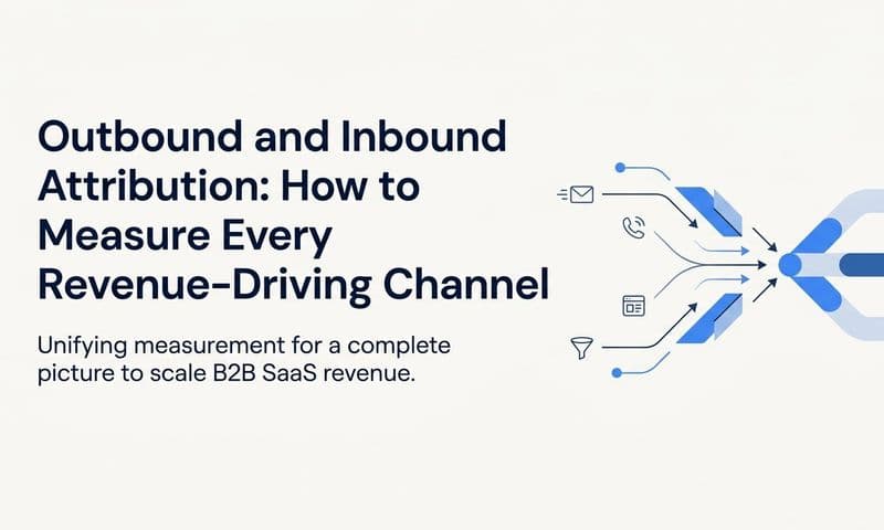 Outbound and Inbound Attribution: How to Measure Every Revenue-Driving Channel