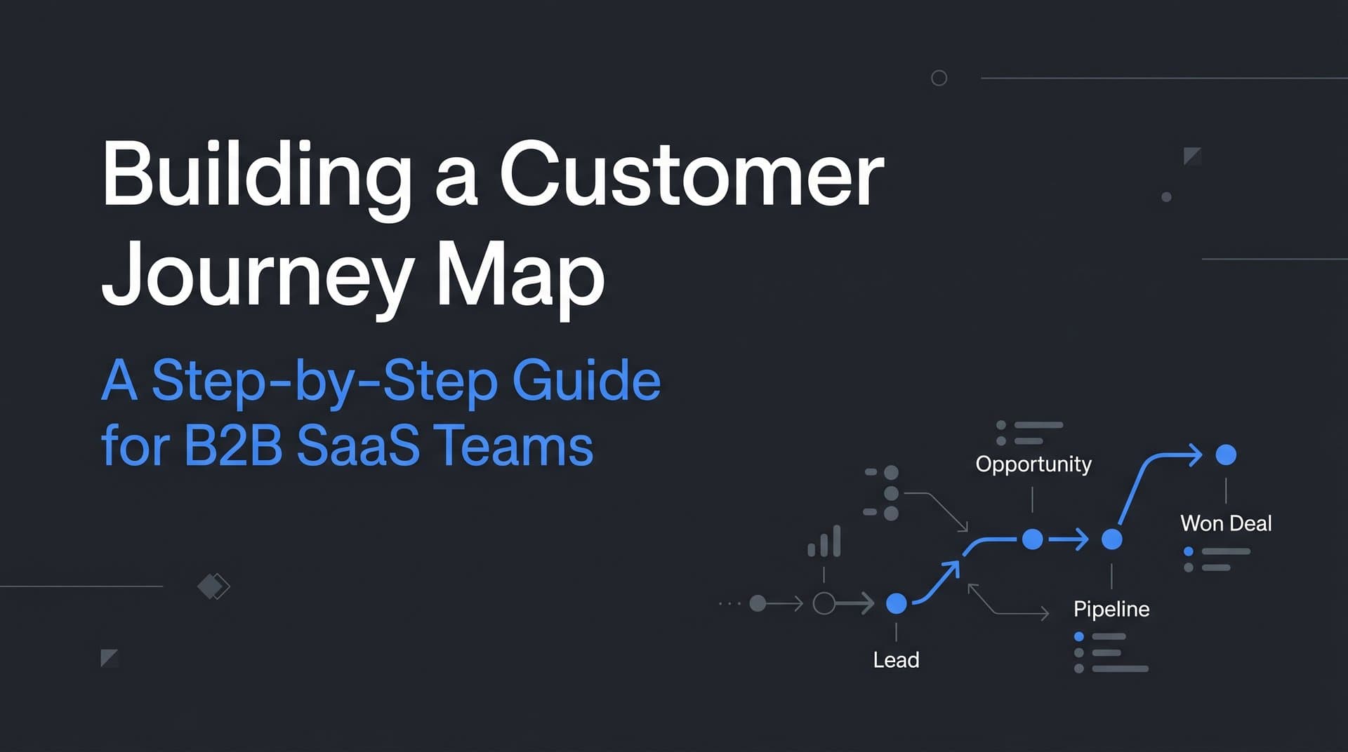 Building a Customer Journey Map: A Step-by-Step Guide for B2B SaaS Teams