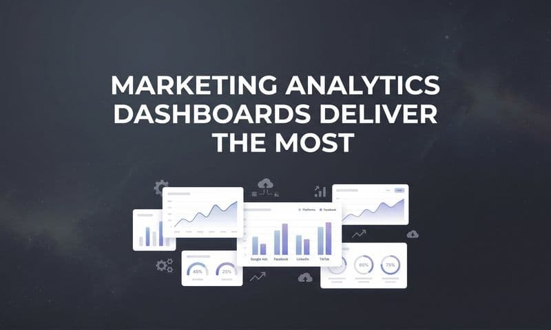 Which Marketing Analytics Dashboards Deliver the Most Value for Your Ad Spend