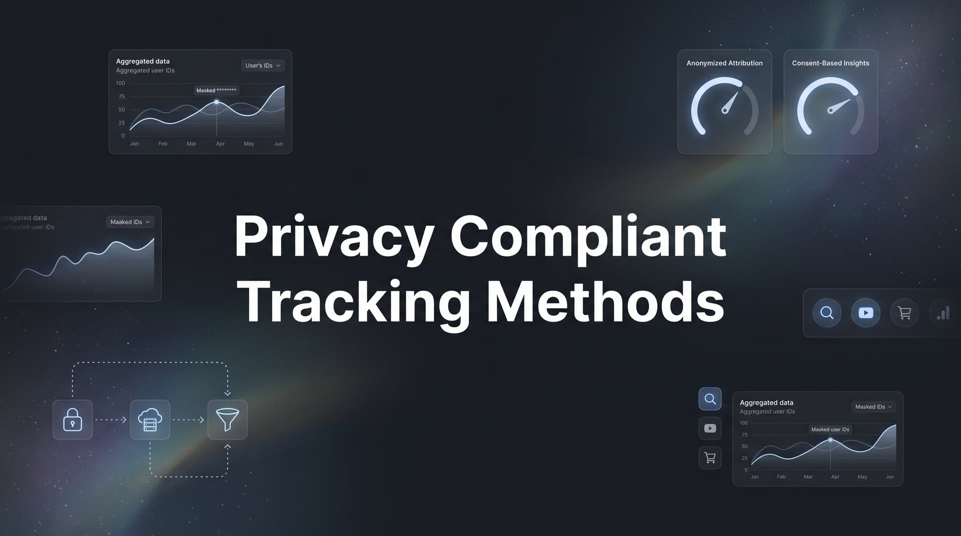 7 Privacy Compliant Tracking Methods That Still Deliver Accurate Marketing Data