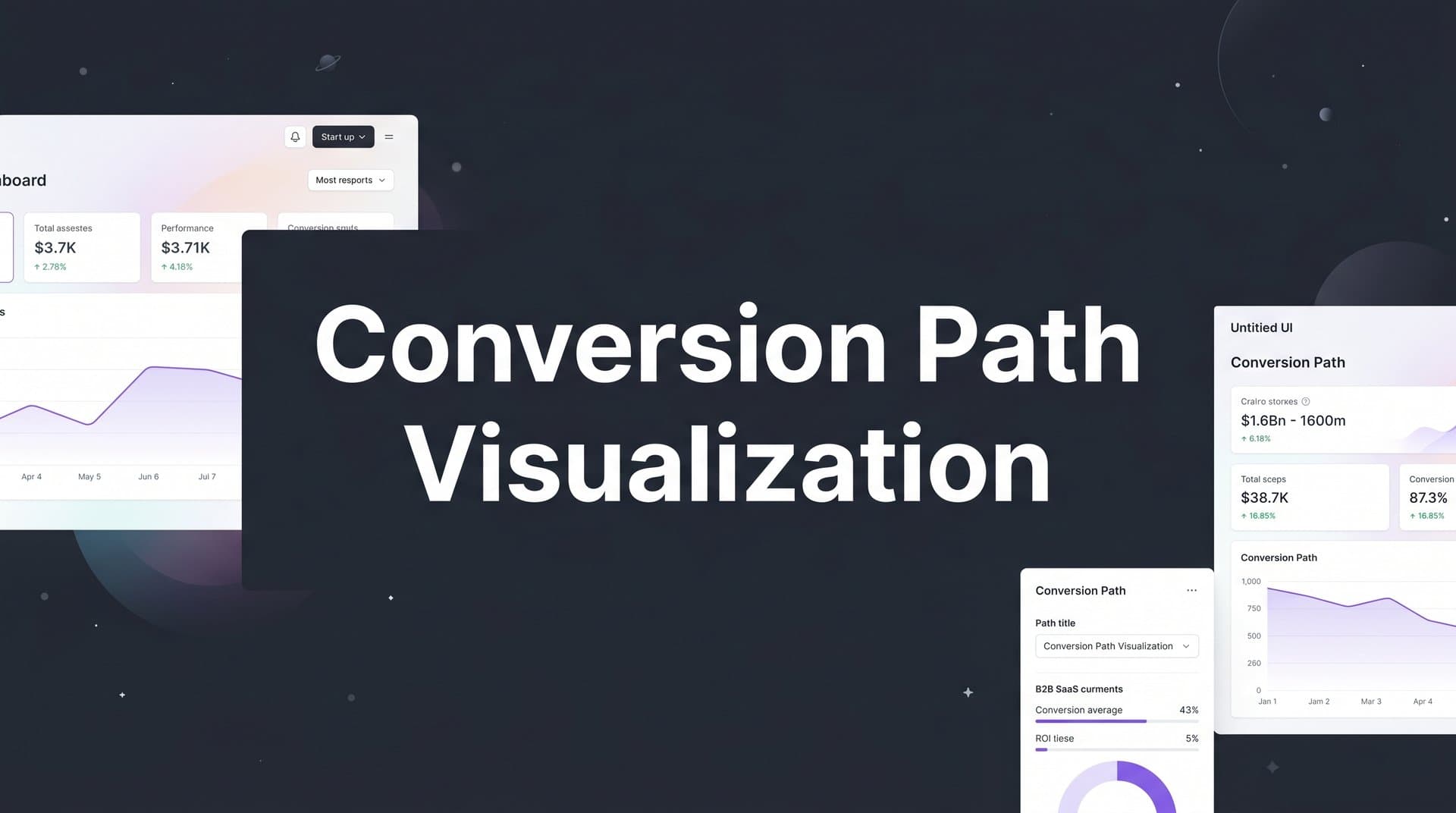 Conversion Path Visualization: How to See and Optimize Every Step to Revenue