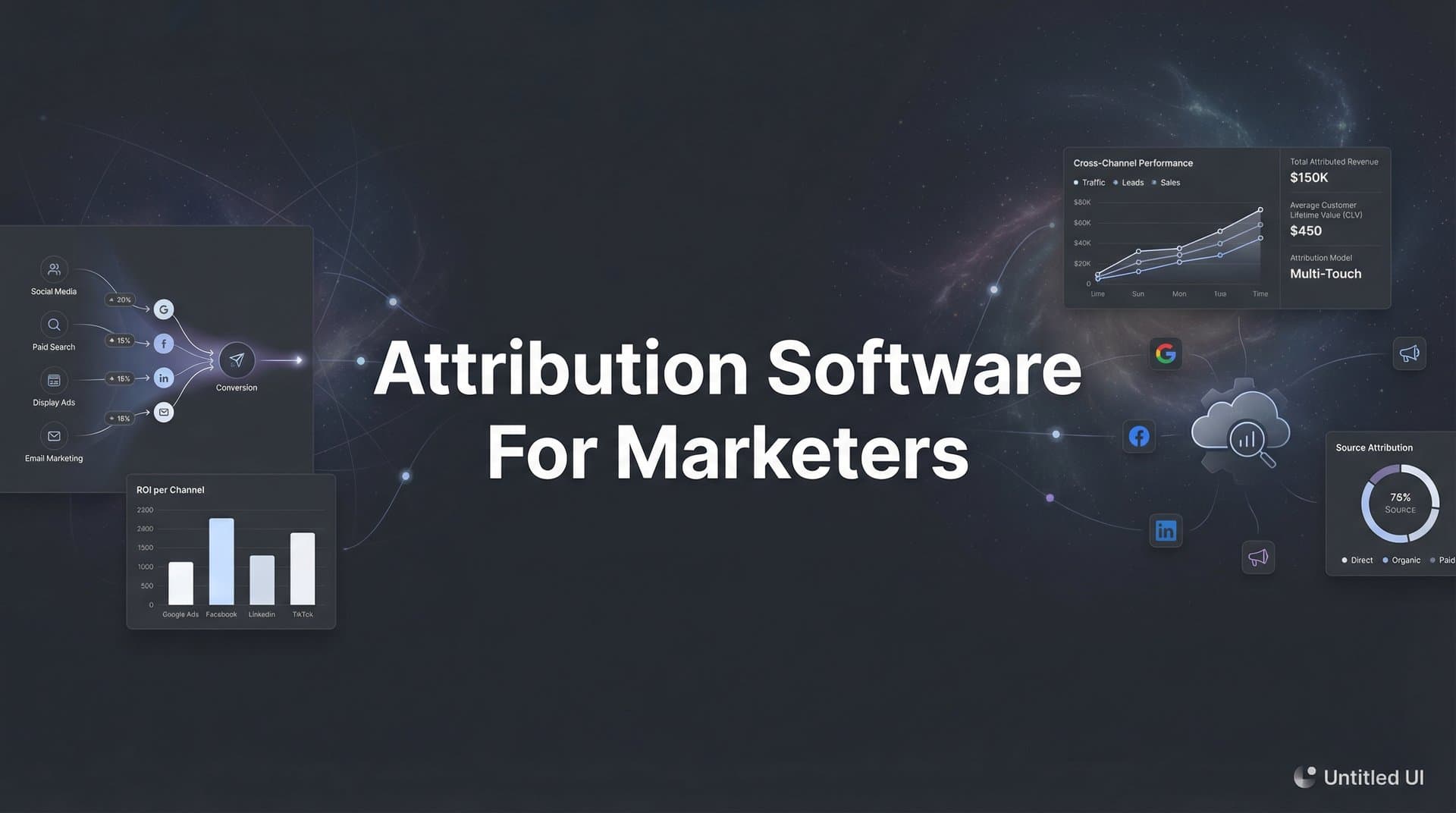 9 Best Attribution Software for Marketers in 2026
