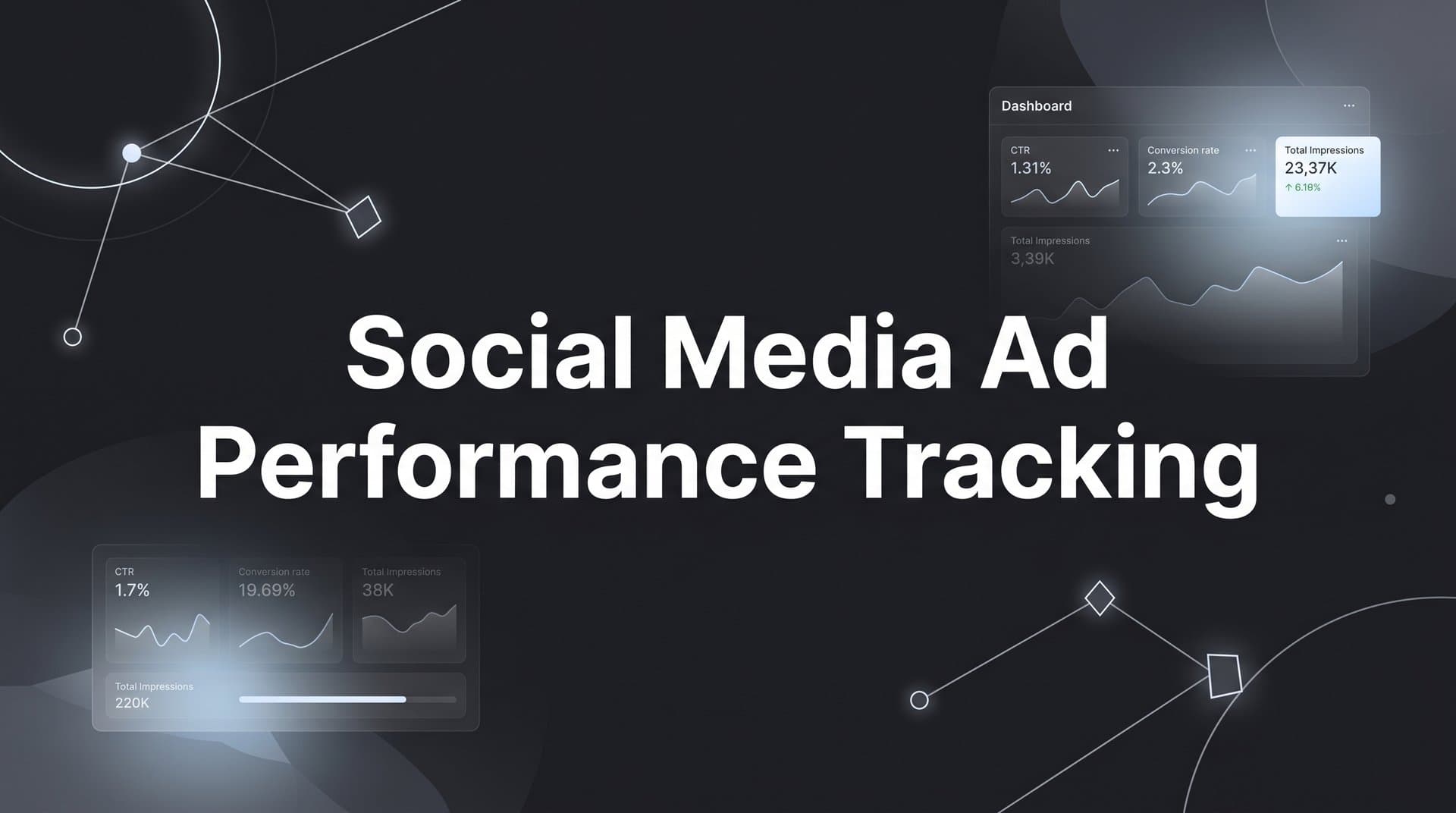 Social Media Ad Performance Tracking: How to Measure What Actually Drives Revenue
