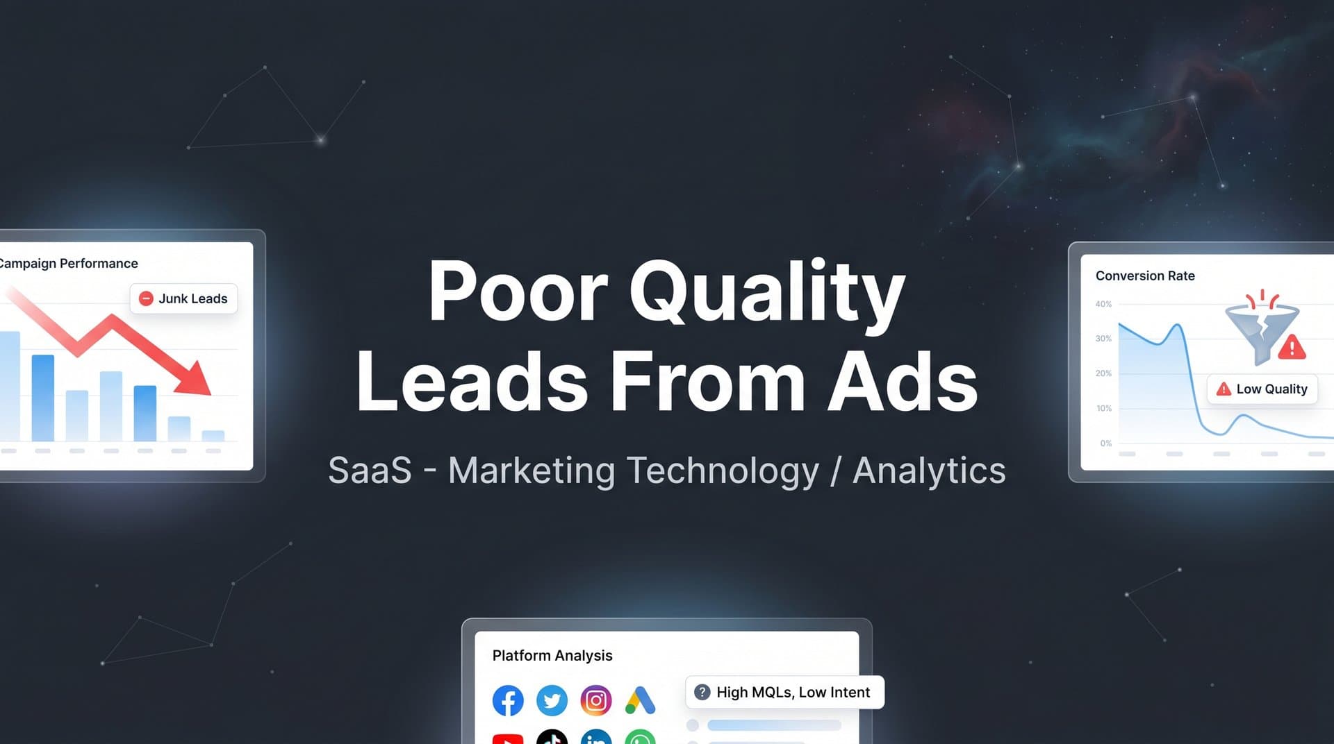 7 Proven Strategies to Fix Poor Quality Leads from Ads