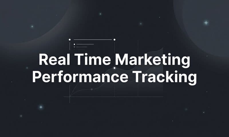 Real Time Marketing Performance Tracking: How It Works and Why It Matters