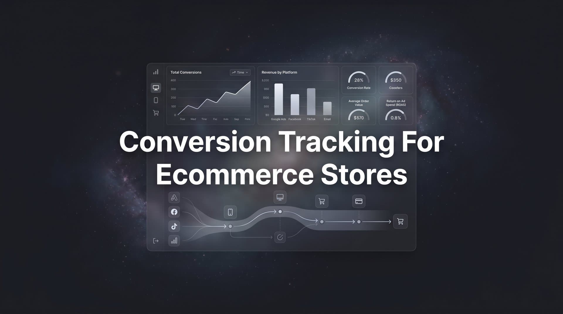 How to Set Up Conversion Tracking for Ecommerce Stores: A Complete Step-by-Step Guide