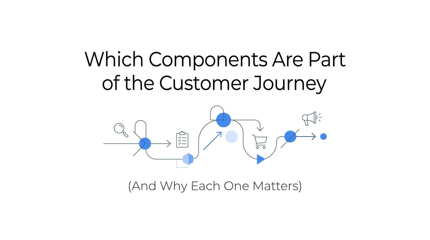 Which Components Are Part of the Customer Journey (And Why Each One Matters)