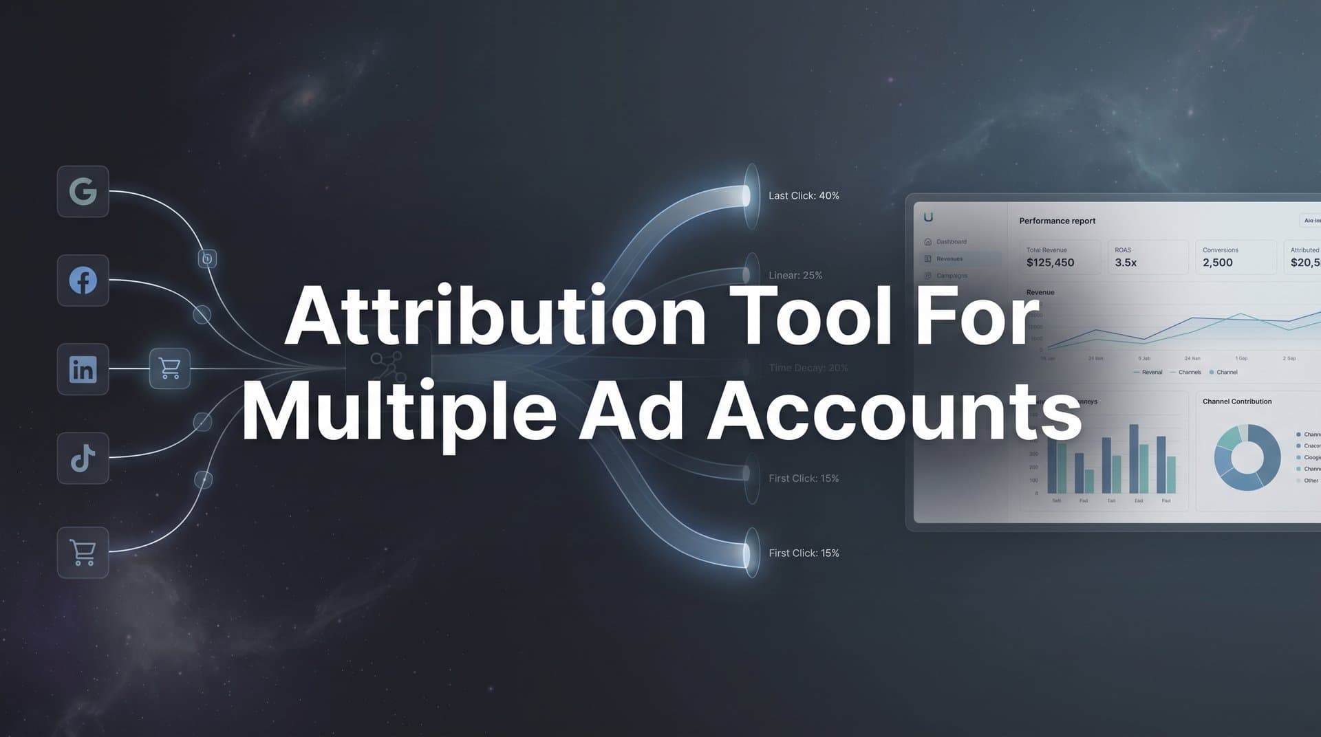 9 Best Attribution Tools for Multiple Ad Accounts in 2026