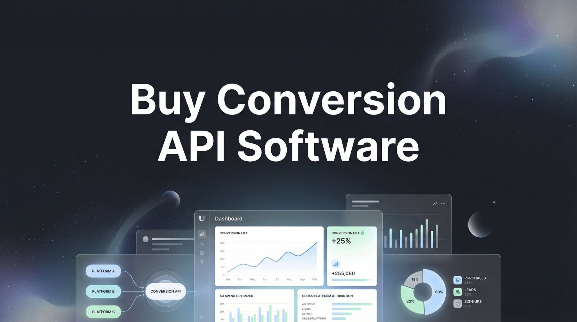 9 Best Conversion API Software Tools to Buy in 2026