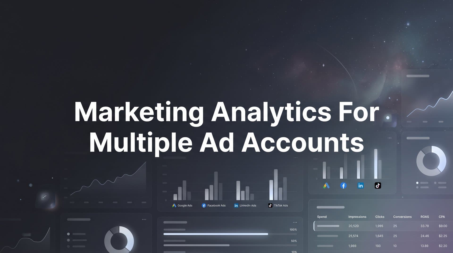 How to Set Up Marketing Analytics for Multiple Ad Accounts: A Complete Step-by-Step Guide