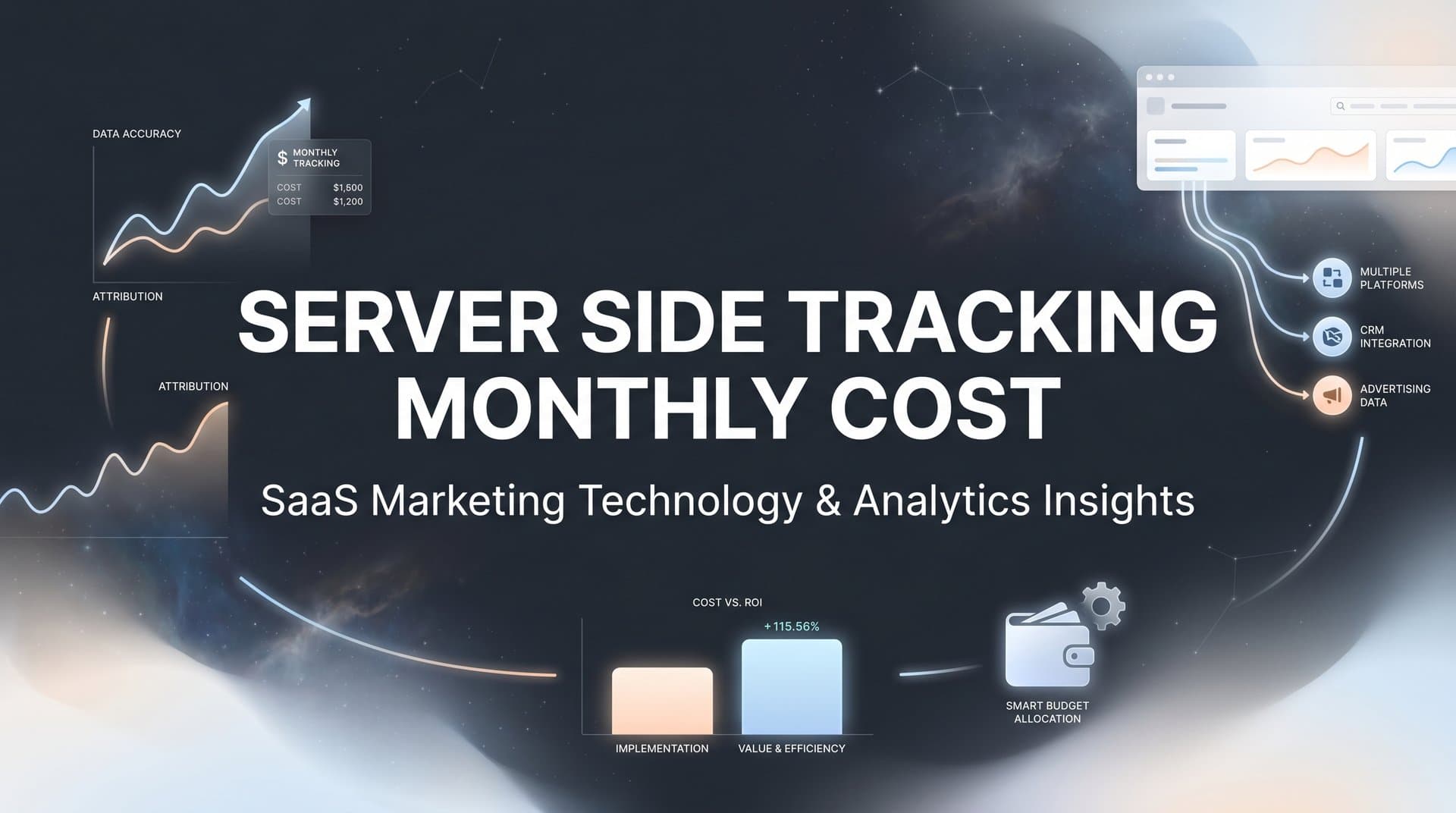 Server Side Tracking Monthly Cost: What to Expect and How to Budget