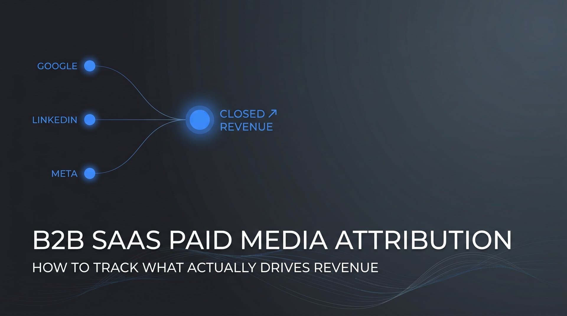 B2B SaaS Paid Media Attribution: How to Track What Actually Drives Revenue