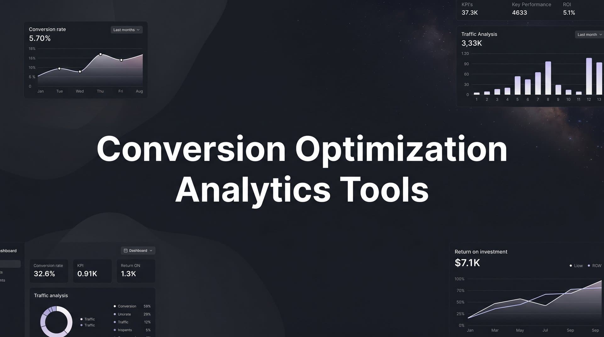 9 Best Conversion Optimization Analytics Tools in 2026