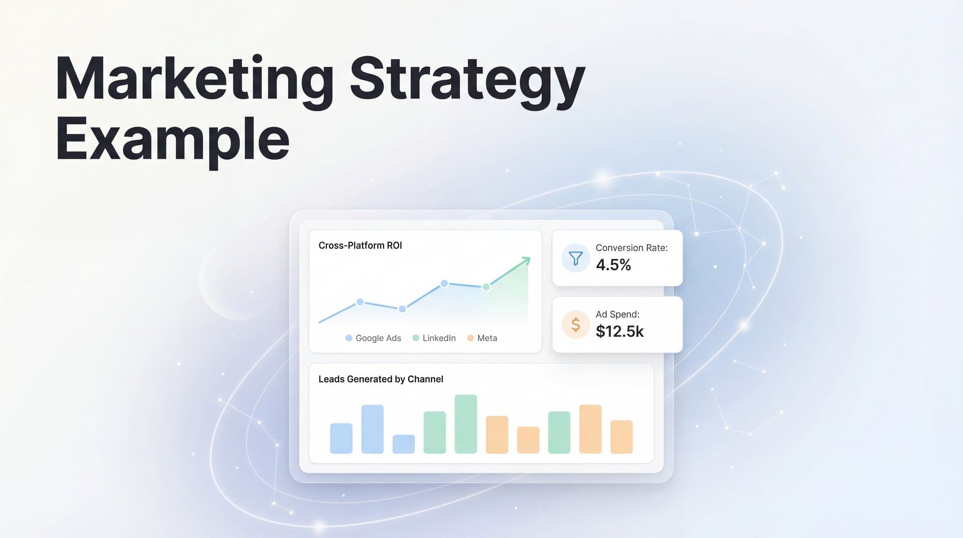 7 Marketing Strategy Examples That Drive Measurable Revenue Growth