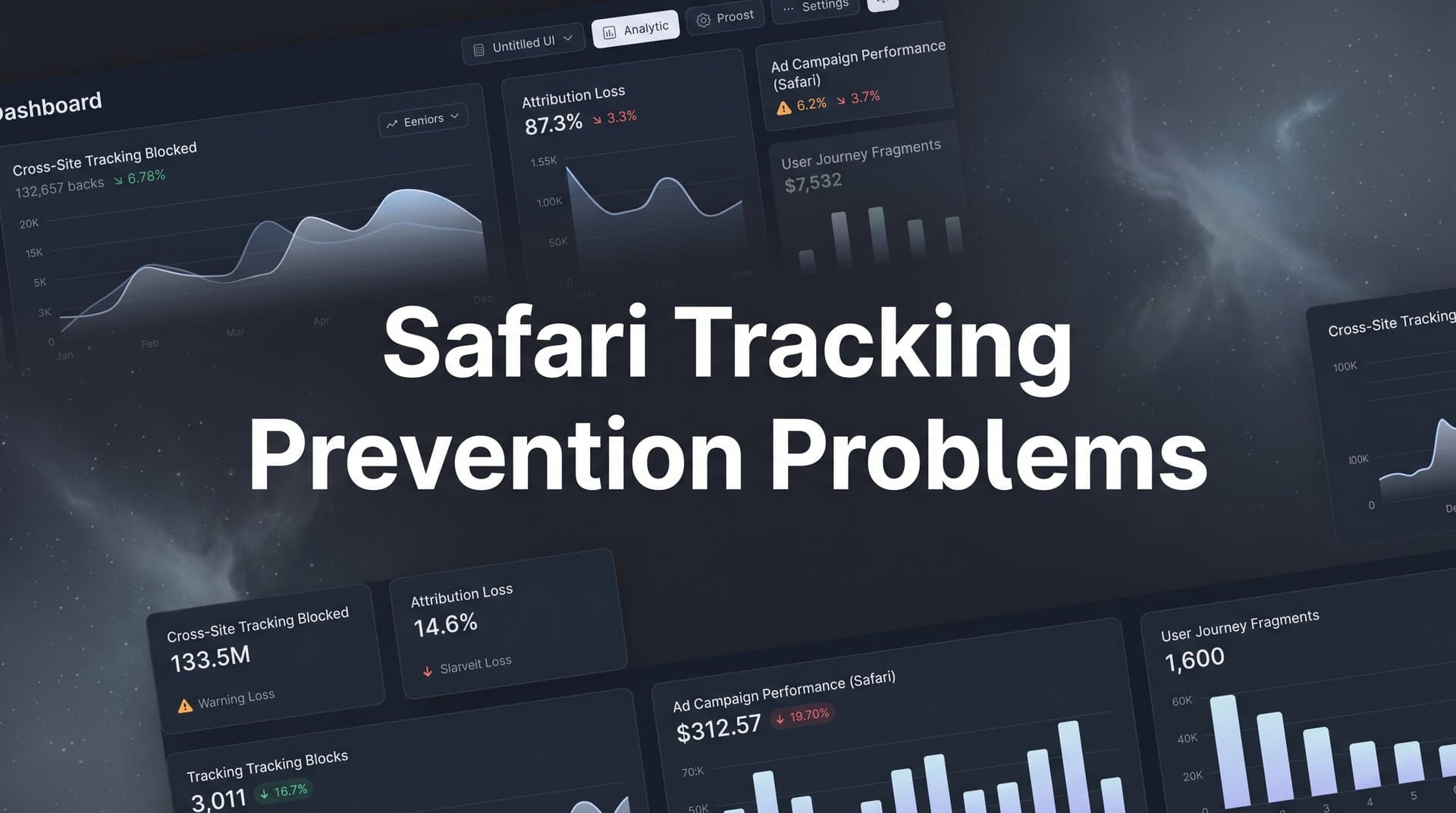 Safari Tracking Prevention Problems: What Marketers Need to Know in 2026