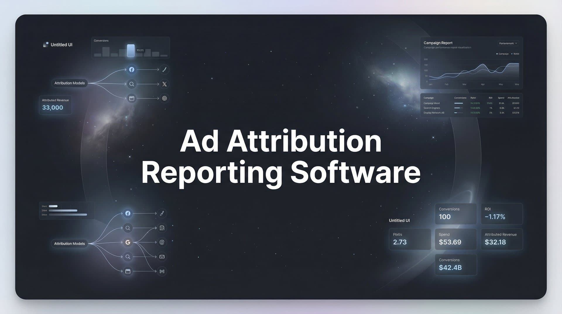 9 Best Ad Attribution Reporting Software Tools in 2026