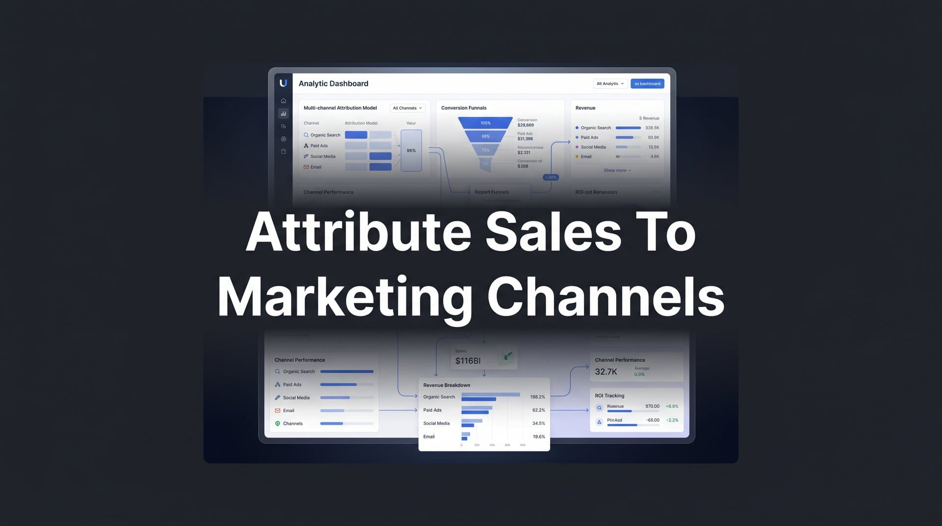 How to Attribute Sales to Marketing Channels (And Why It Changes Everything)
