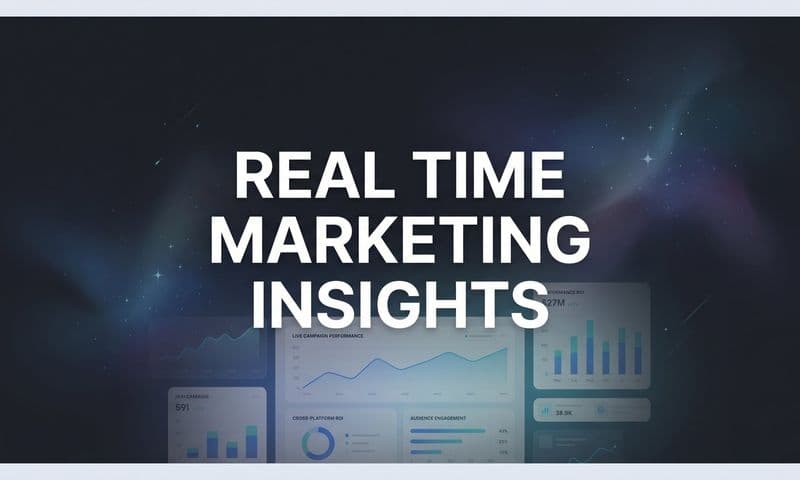 Real Time Marketing Insights: What They Are, Why They Matter, and How to Use Them
