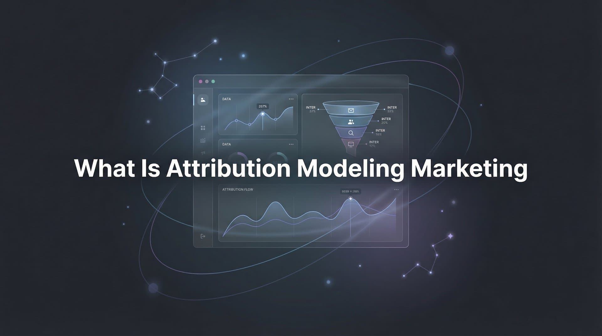 What Is Attribution Modeling in Marketing? A Complete Guide to Measuring What Actually Drives Revenue