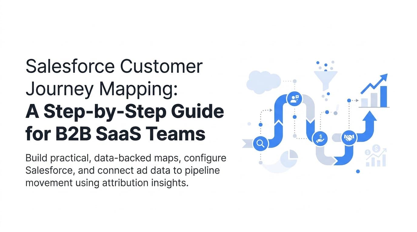 Salesforce Customer Journey Mapping: A Step-by-Step Guide for B2B SaaS Teams